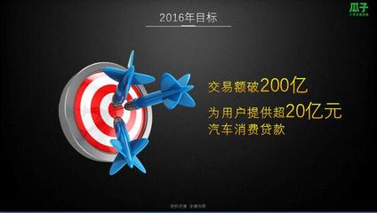 瓜子二手车完成2.045亿美元A轮融资，迎来品牌发展的又一个时刻